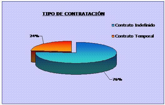 La integración laboral de las personas con discapacidad 3