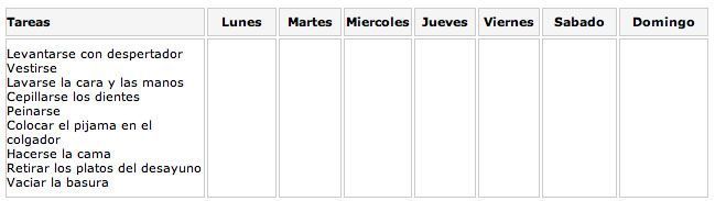 Sugerencias para una acción educativa