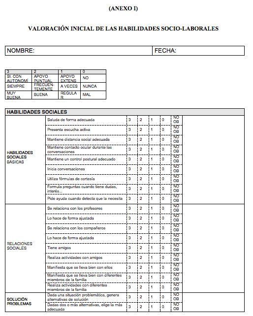Discapacidad formación para el empleo