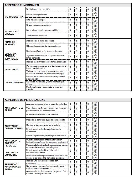 Anexo 3  formación para el empleo