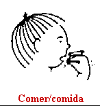Lenguaje bimodal 3