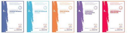 Colección de Cuadernillos: Pautas educativas para el desarrollo integral de la persona con síndrome de Down
