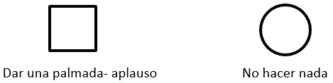 Responder a un estímulo diana