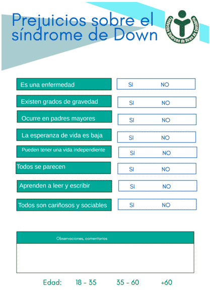 Estereotipos sobre el síndrome de Down: un estudio de opinión