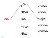 ficha 131